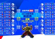 Kaiyuan Game Card-从蒙特卡洛红土到戴维斯杯战场，蒂姆的双重鏖战与灵魂之火